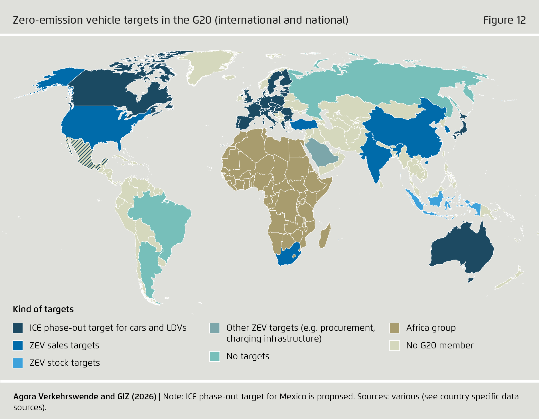 Preview for Zero-emission vehicle targets in the G20 (international and national)