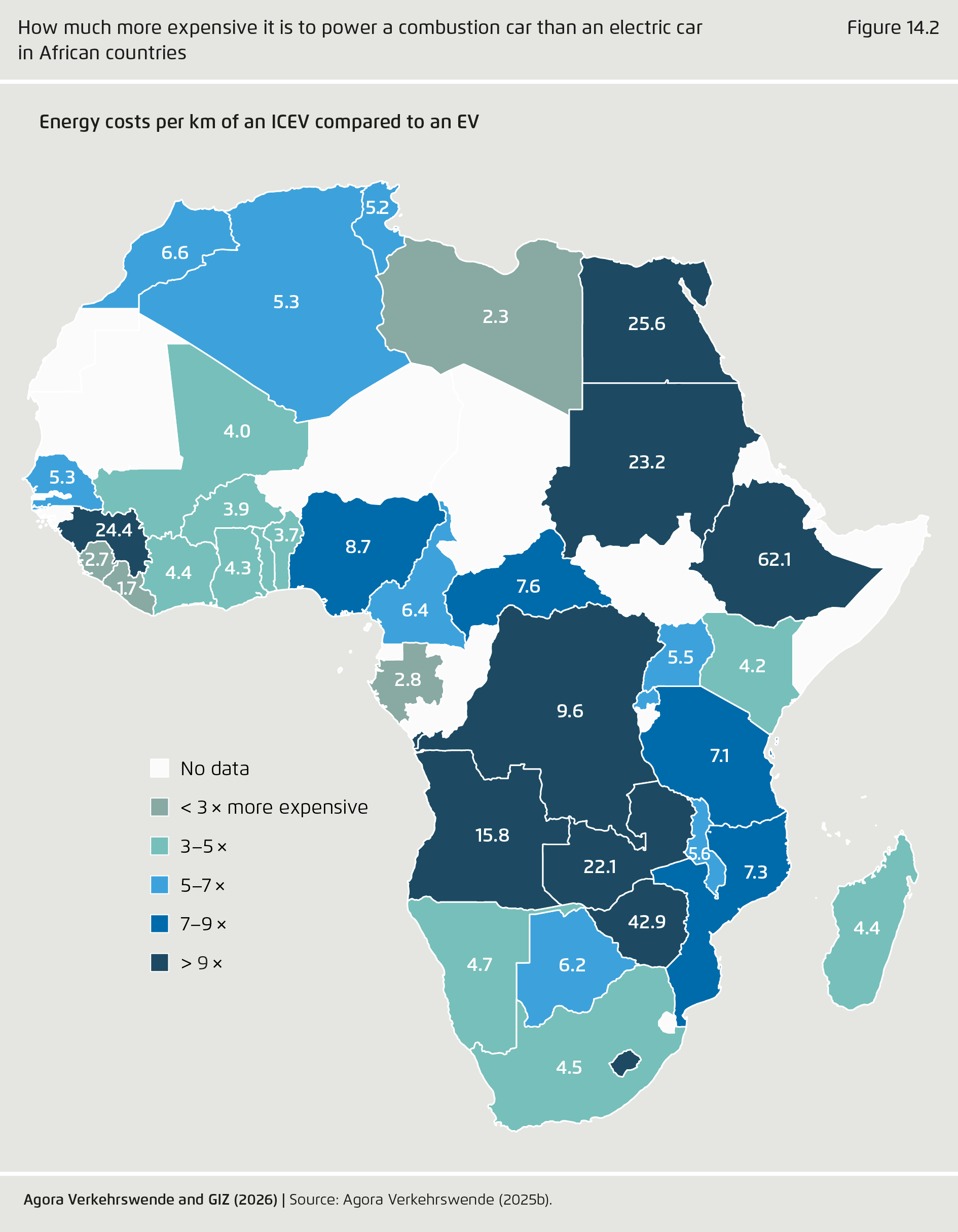 Preview for How much more expensive it is to power a combustion car than an electric car in African countries..