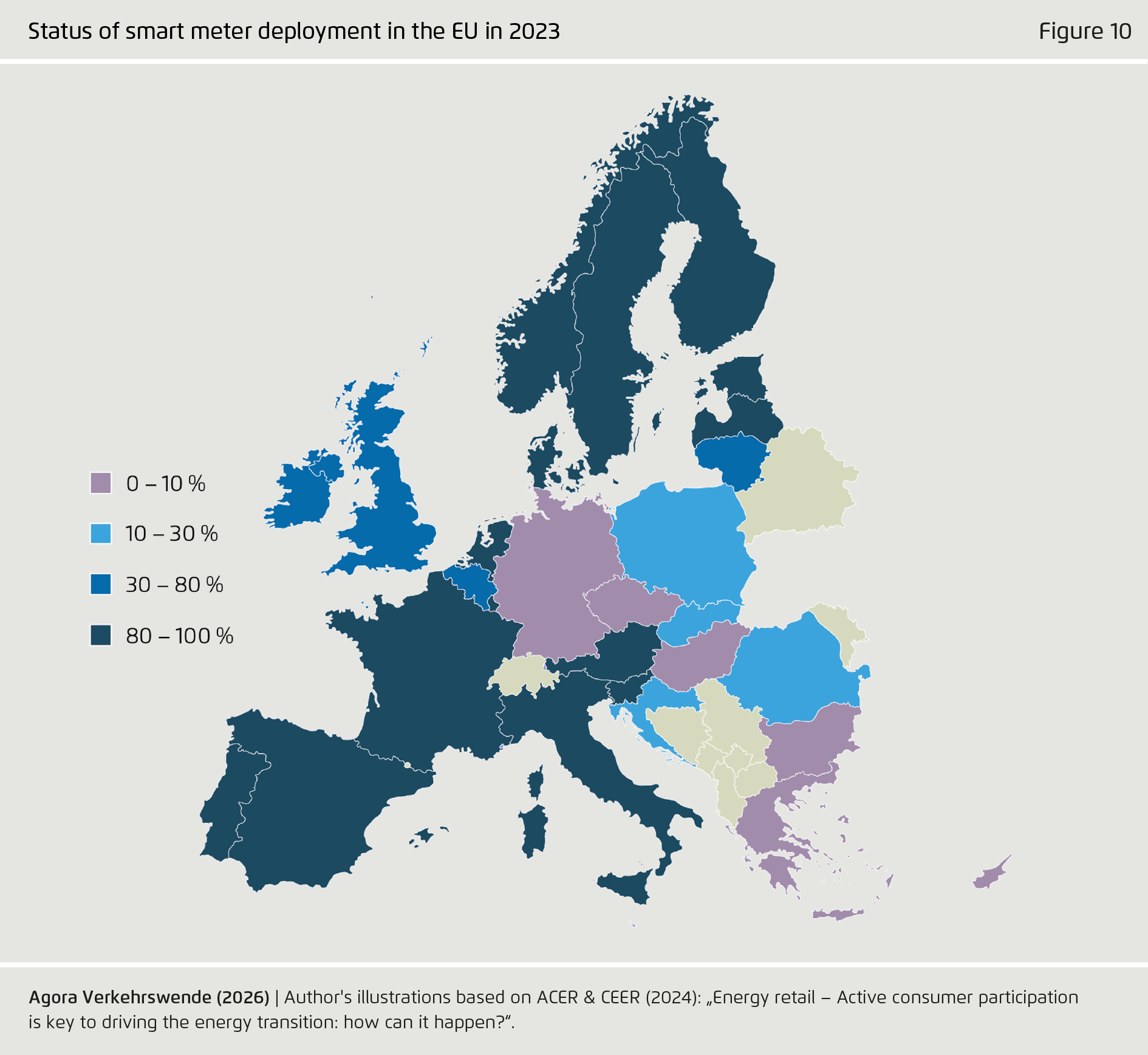 Preview for Status of smart meter deployment in the EU in 2023