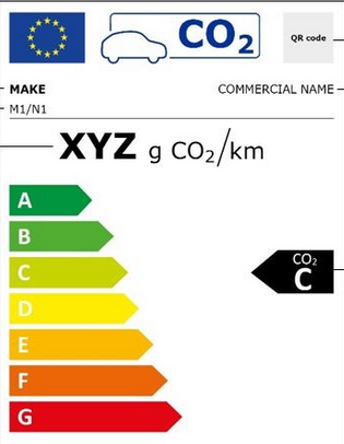 https://eur-lex.europa.eu/legal-content/DE/TXT/HTML/?uri=CELEX:52025PC0995