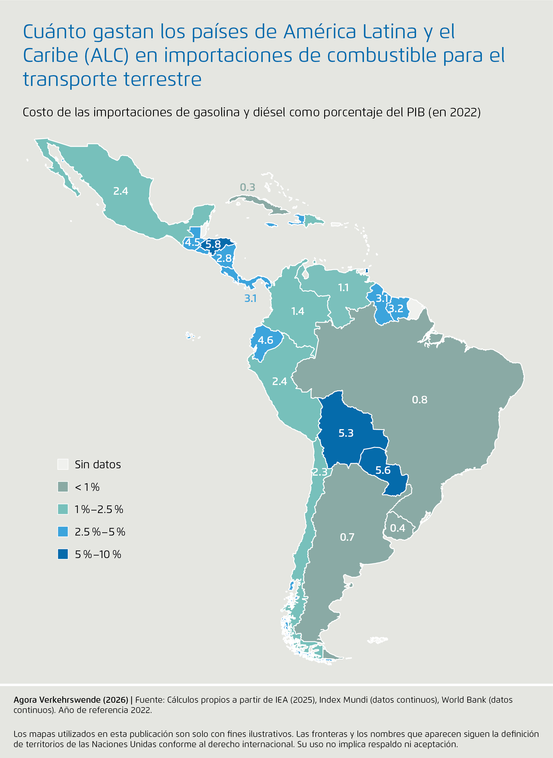 Preview for Cuánto gastan los países de América Latina y el Caribe (ALC) en importaciones de combustible para el transporte terrestre